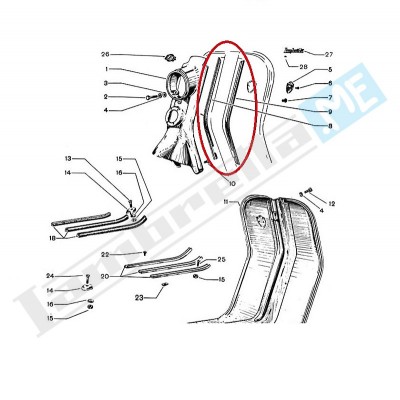 Coppia profili frontale bianchi