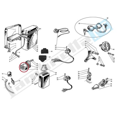 Protezione tonda morsettiera fili elettrici